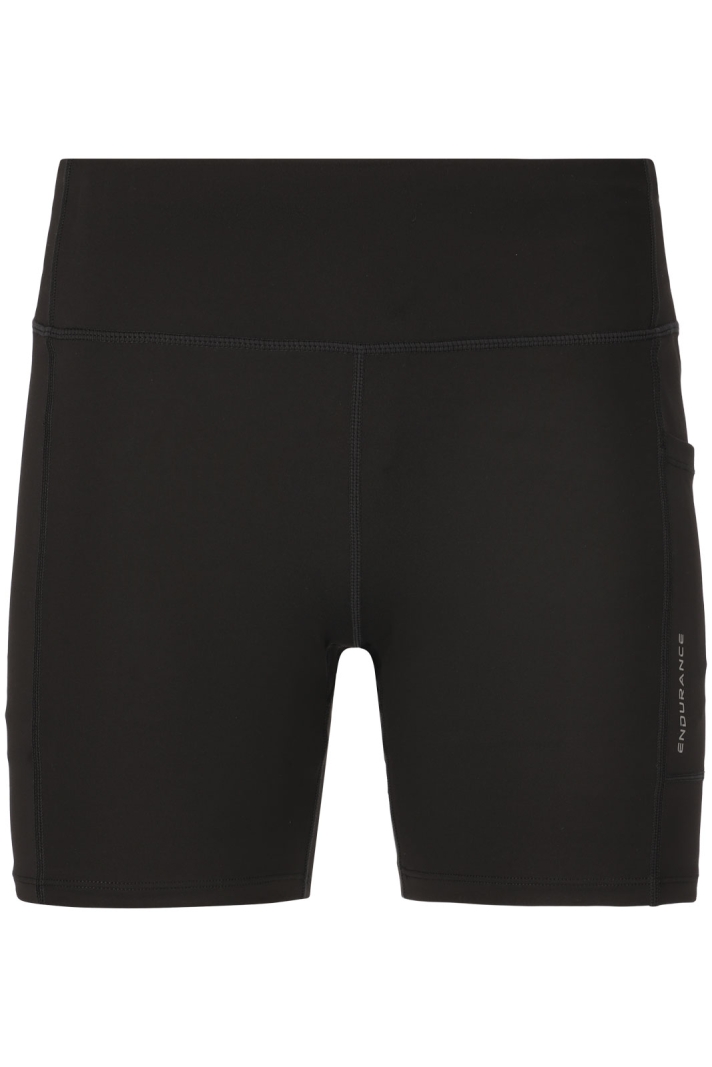 Strong W Short Run Tights