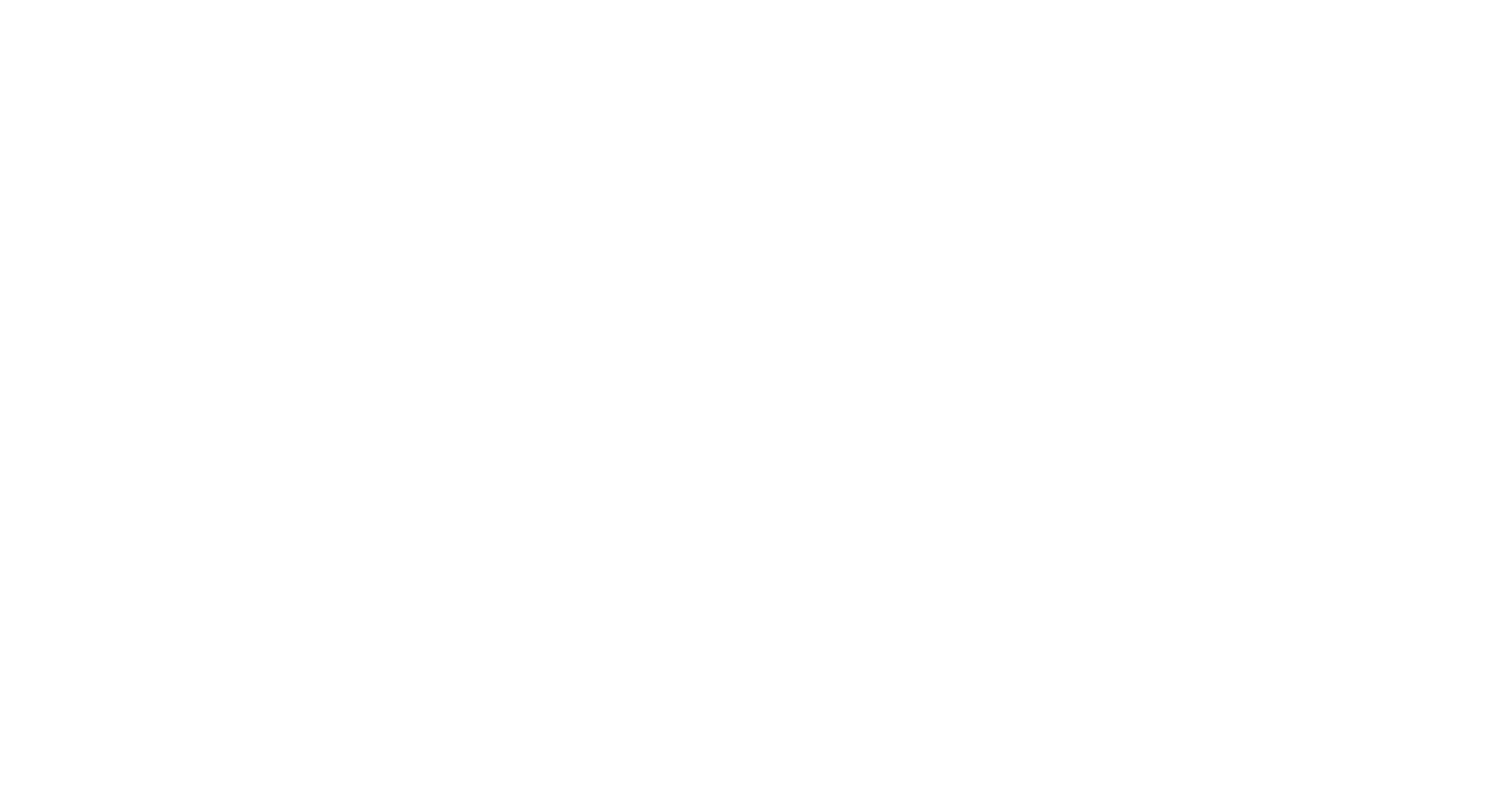 Shop Wrangler
